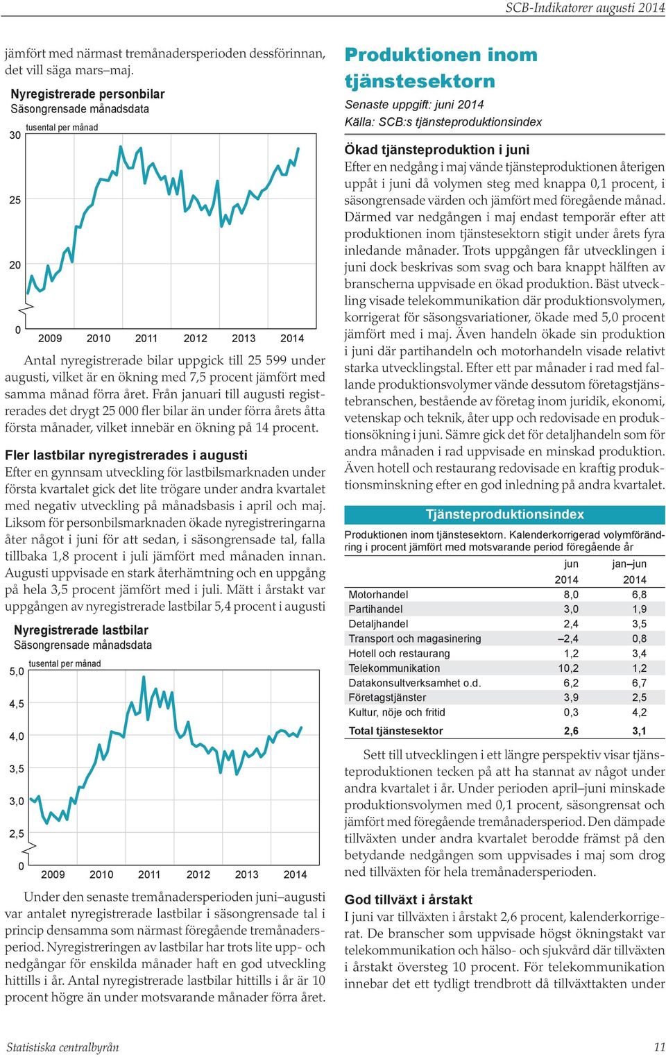 förra året. Från januari till augusti registrerades det drygt 25 fler bilar än under förra årets åtta första månader, vilket innebär en ökning på 14 procent.