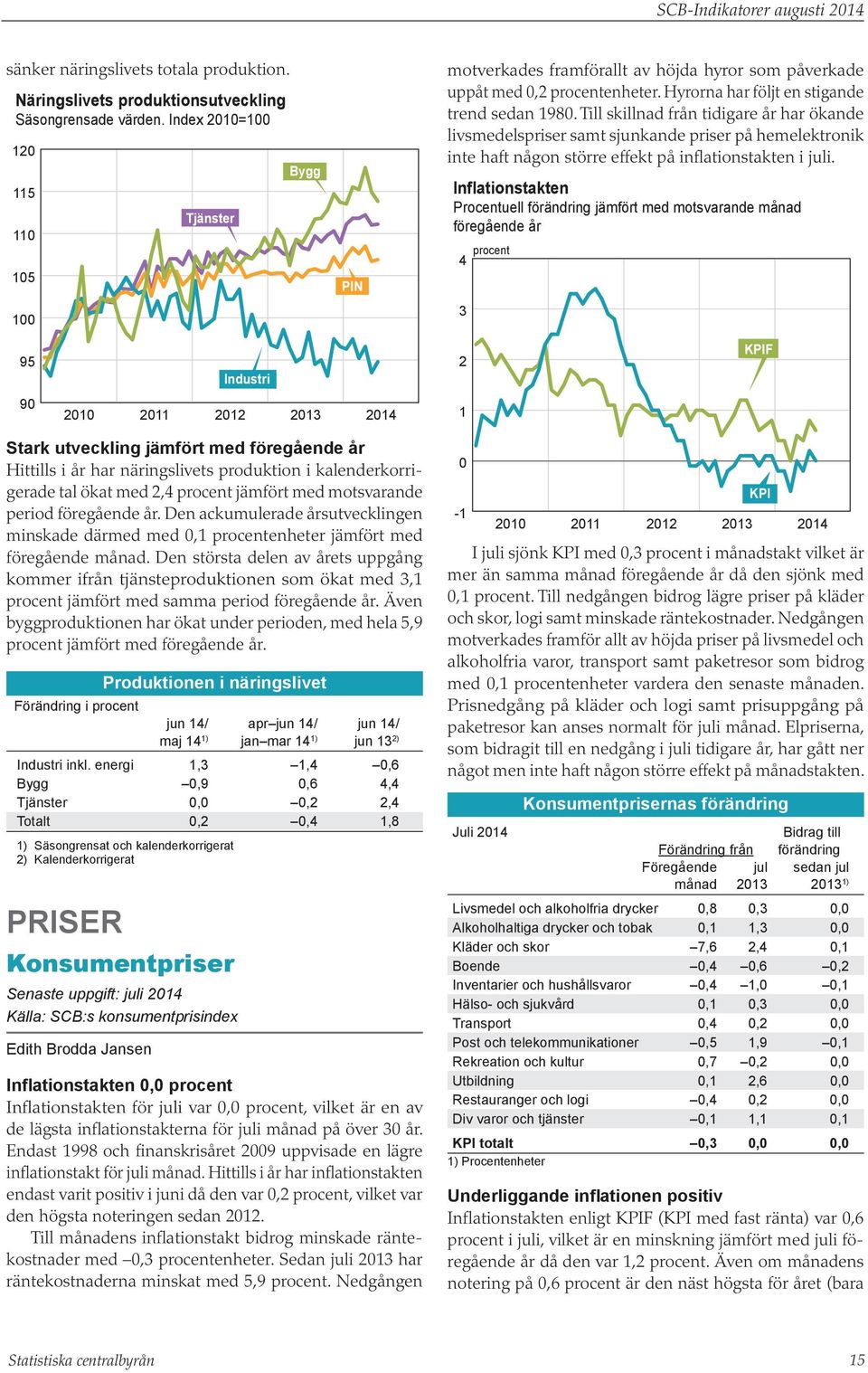 Till skillnad från tidigare år har ökande livsmedelspriser samt sjunkande priser på hemelektronik inte haft någon större effekt på inflationstakten i juli.