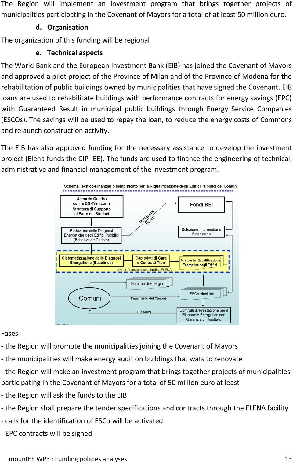 Technical aspects The World Bank and the European Investment Bank (EIB) has joined the Covenant of Mayors and approved a pilot project of the Province of Milan and of the Province of Modena for the