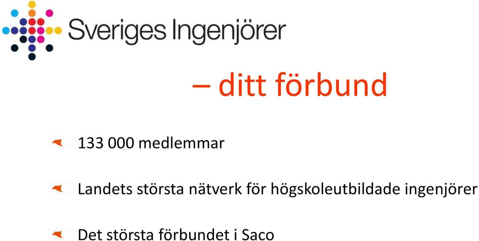 nätverk för