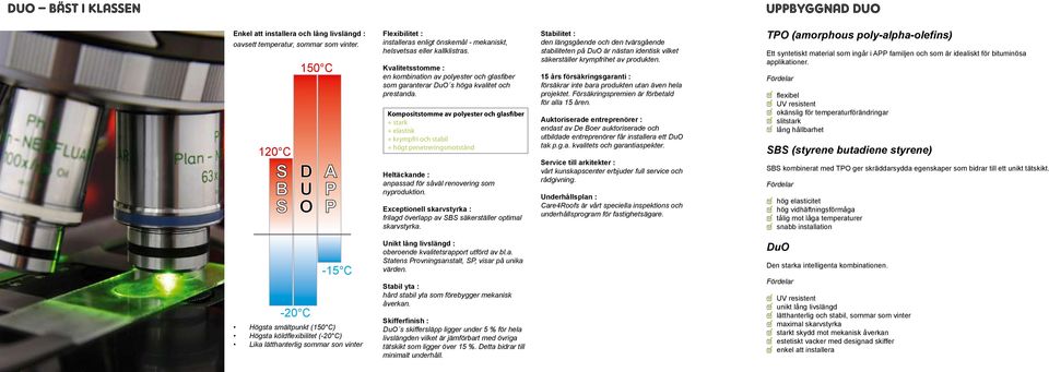 Kvalitetsstomme : en kombination av polyester och glasfiber som garanterar DuO s höga kvalitet och prestanda.