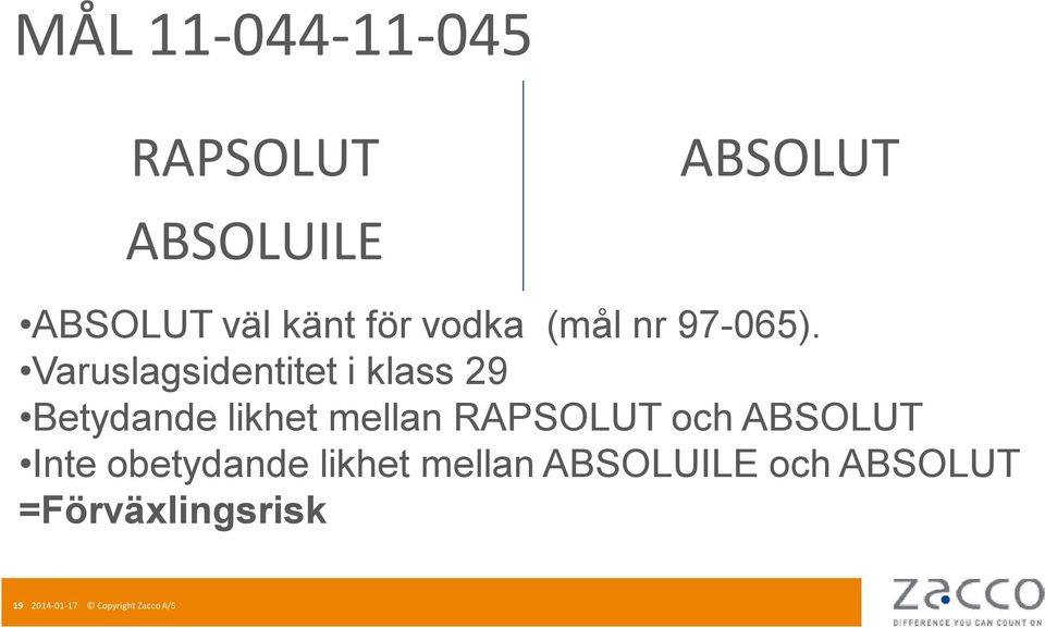 Varuslagsidentitet i klass 29 Betydande likhet mellan RAPSOLUT och