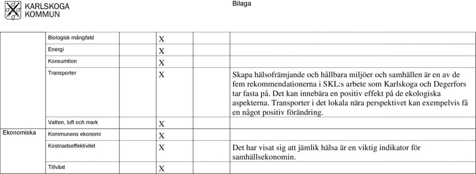 Det kan innebära en positiv effekt på de ekologiska aspekterna.