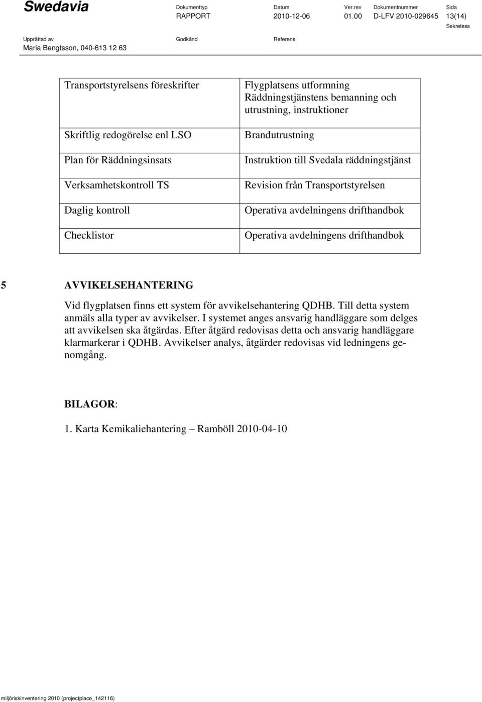 Räddningstjänstens bemanning och utrustning, instruktioner Brandutrustning Instruktion till Svedala räddningstjänst Revision från Transportstyrelsen Operativa avdelningens drifthandbok Operativa