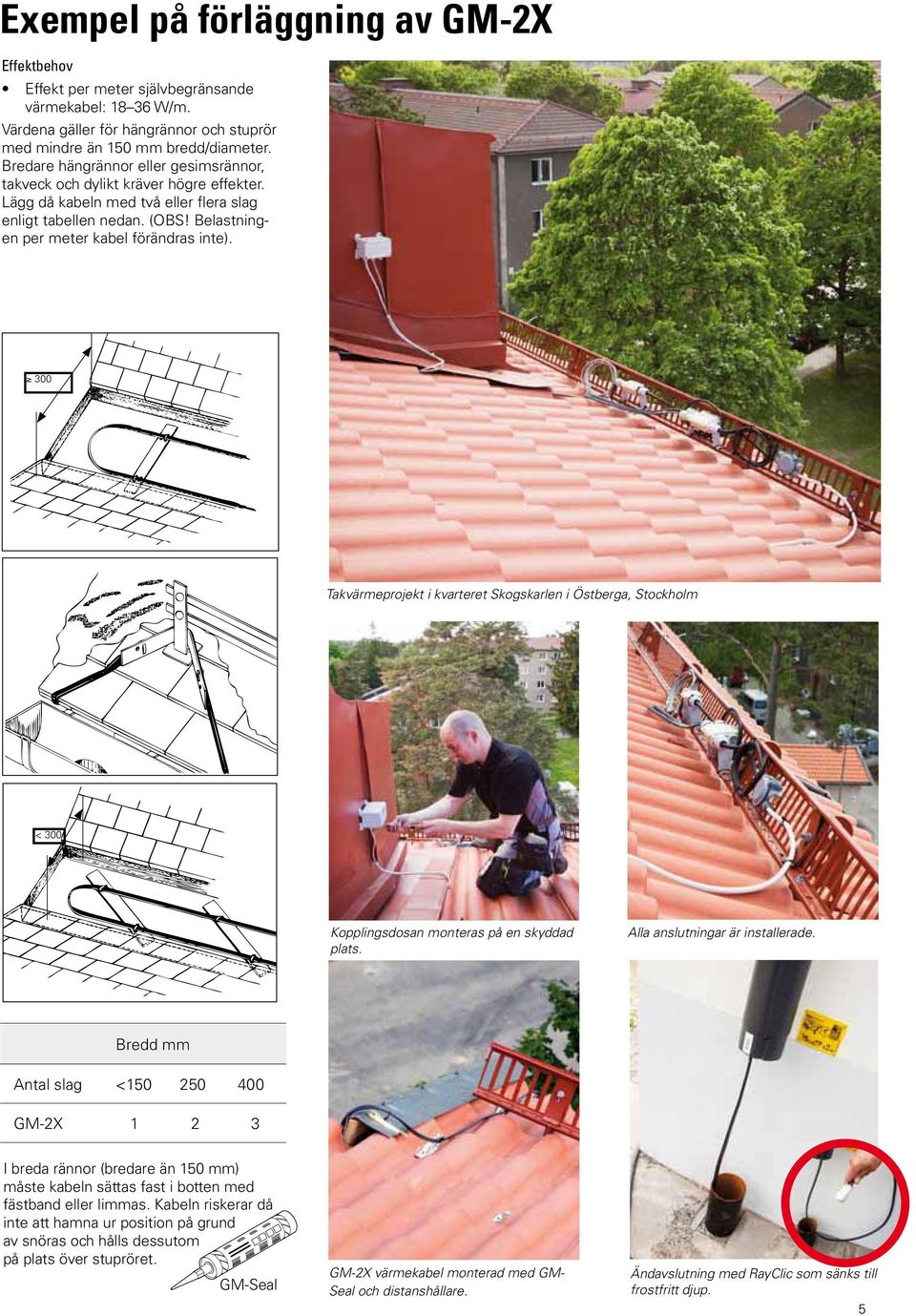 300 Takvärmeprojekt i kvarteret Skogskarlen i Östberga, Stockholm < 300 Kopplingsdosan monteras på en skyddad plats. Alla anslutningar är installerade.