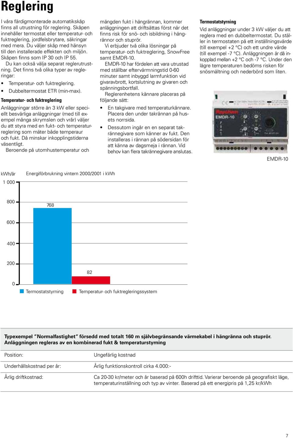 Det finns två olika typer av regleringar: Temperatur- och fuktreglering. Dubbeltermostat ETR (min-max).