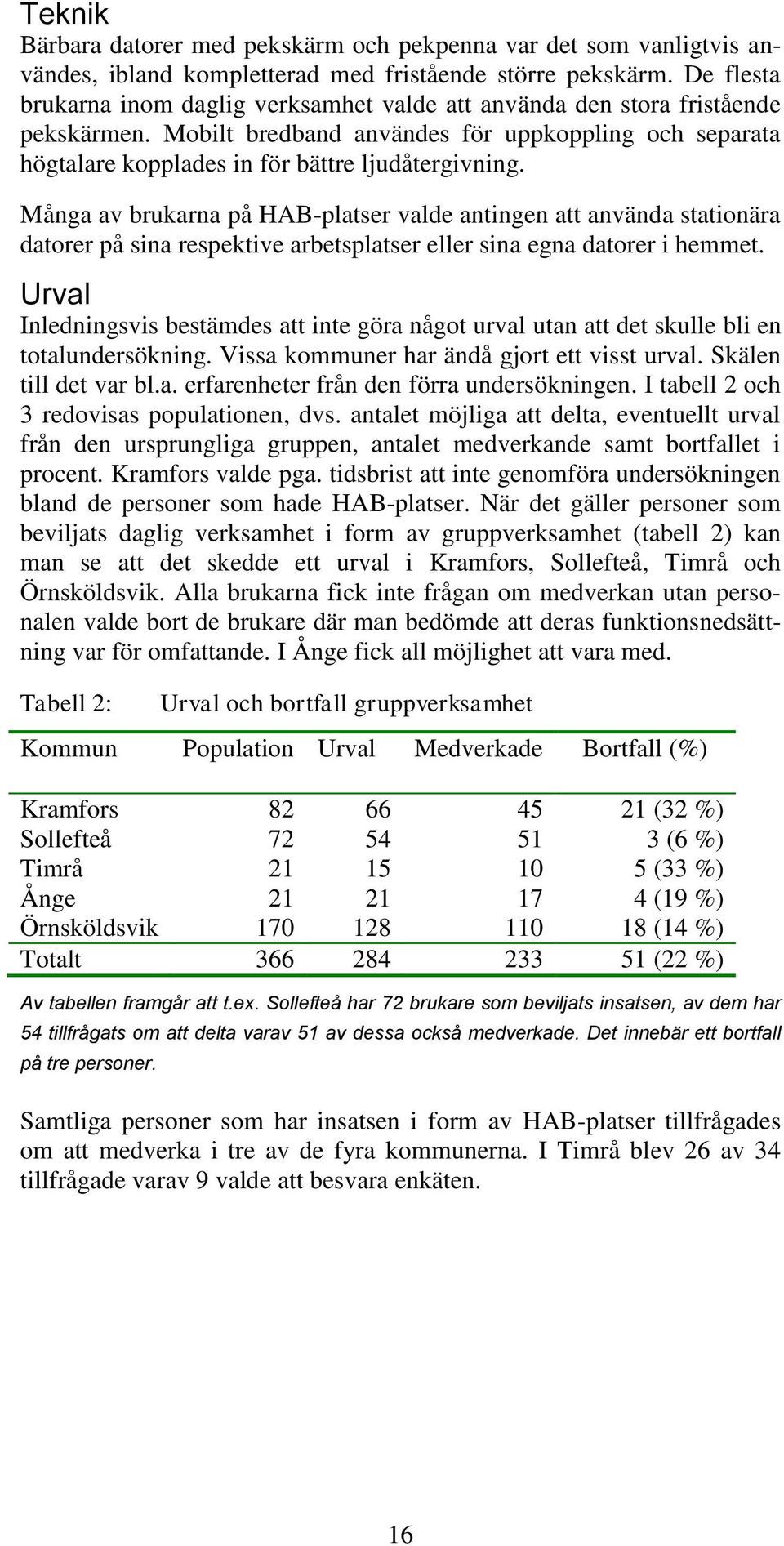 Många av brukarna på HAB-platser valde antingen att använda stationära datorer på sina respektive arbetsplatser eller sina egna datorer i hemmet.