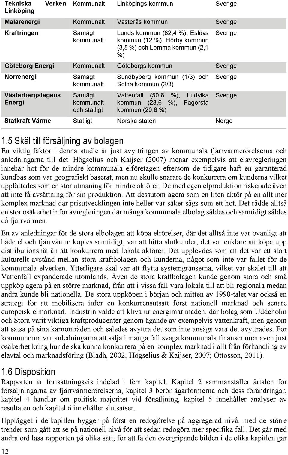 Solna kommun (2/3) Vattenfall (50,8 %), Ludvika kommun (28,6 %), Fagersta kommun (20,8 %) Sverige Sverige Statkraft Värme Statligt Norska staten Norge 1.