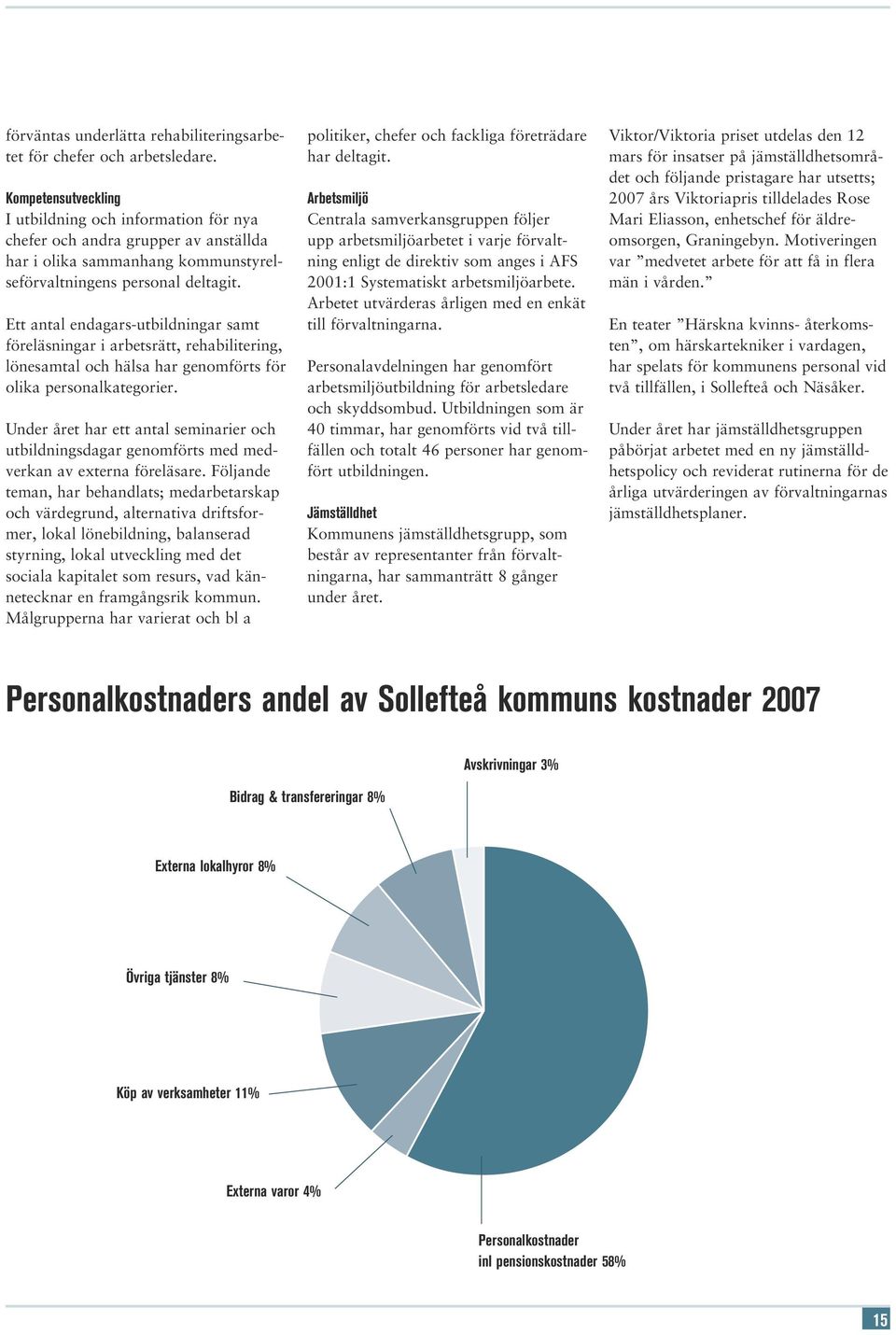 Ett antal endagars-utbildningar samt föreläsningar i arbetsrätt, rehabilitering, lönesamtal och hälsa har genomförts för olika personalkategorier.