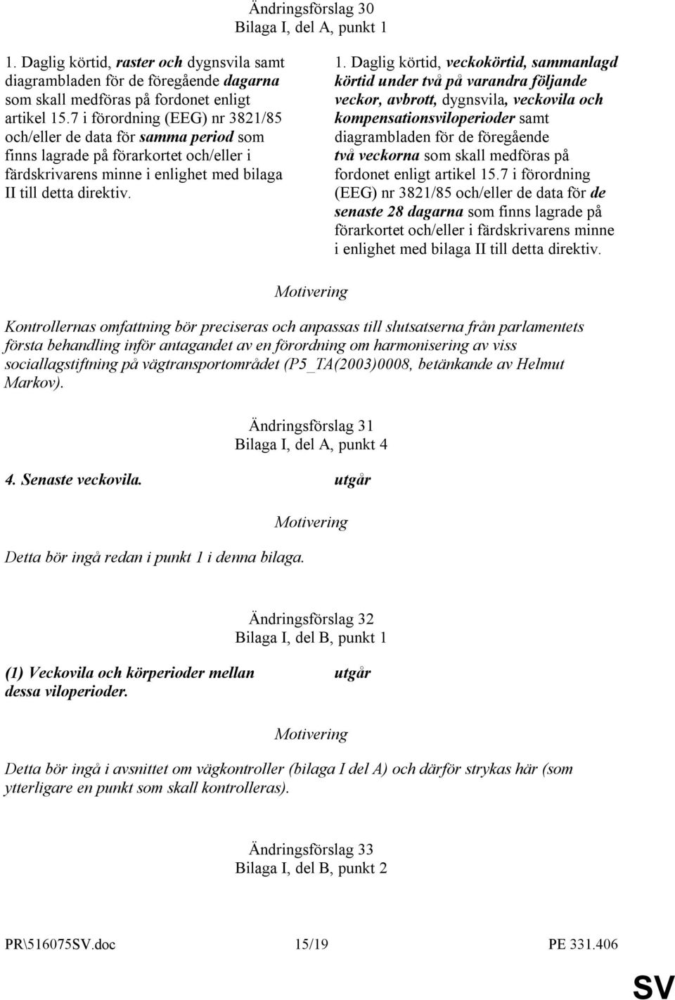 Daglig körtid, veckokörtid, sammanlagd körtid under två på varandra följande veckor, avbrott, dygnsvila, veckovila och kompensationsviloperioder samt diagrambladen för de föregående två veckorna som