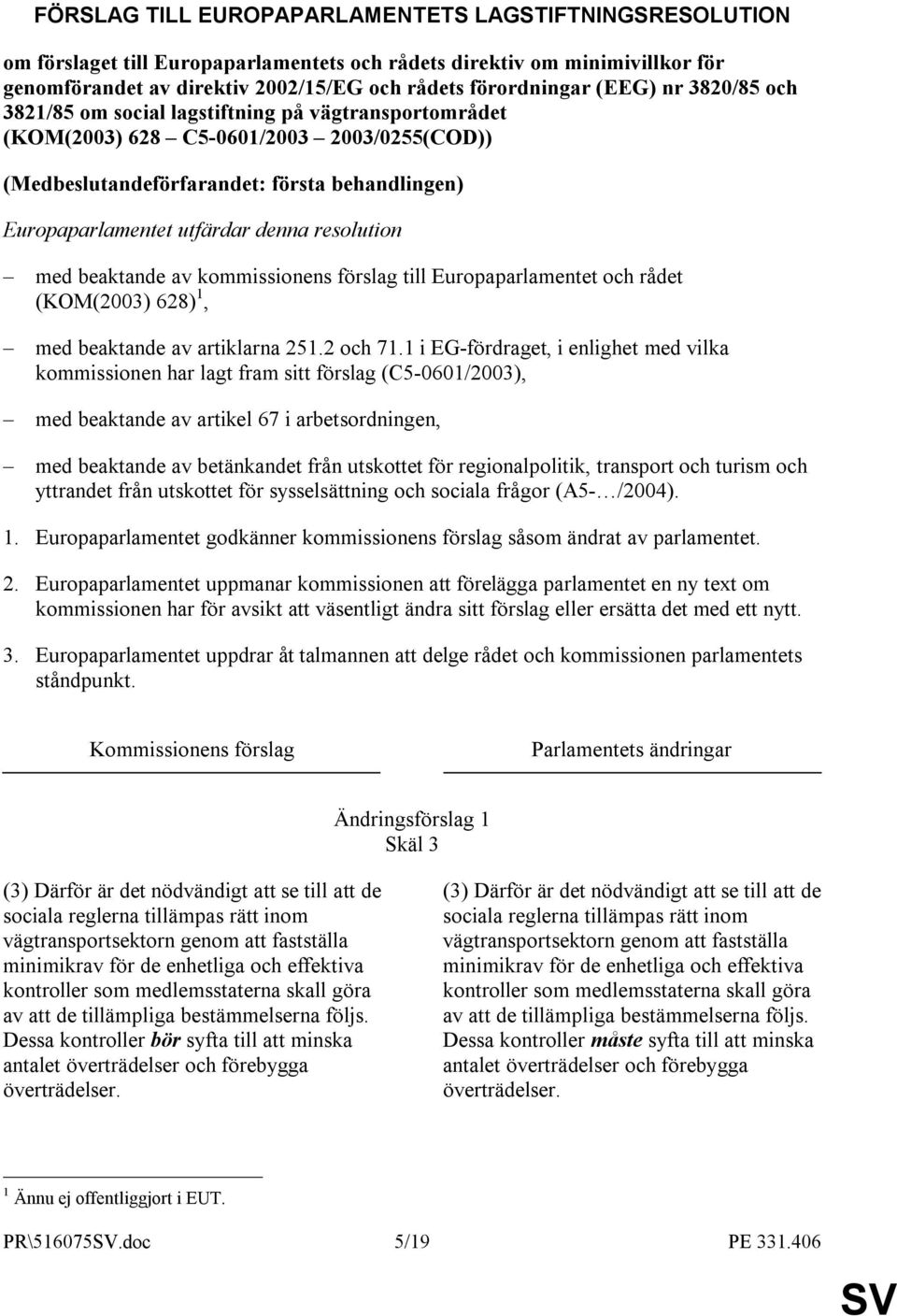 resolution med beaktande av kommissionens förslag till Europaparlamentet och rådet (KOM(2003) 628) 1, med beaktande av artiklarna 251.2 och 71.