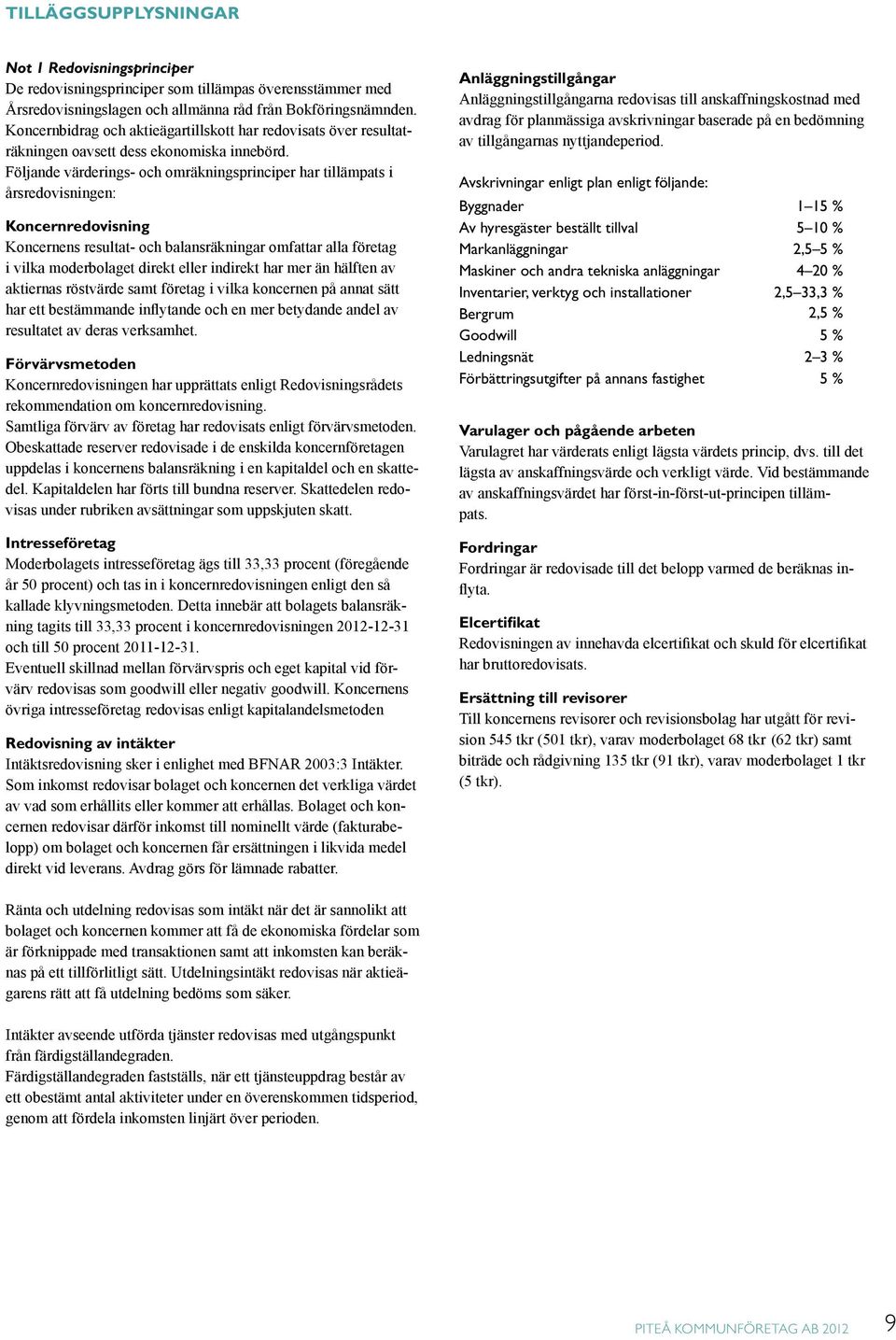 Följande värderings- och omräkningsprinciper har tillämpats i årsredovisningen: Koncernredovisning Koncernens resultat- och balansräkningar omfattar alla företag i vilka moderbolaget direkt eller