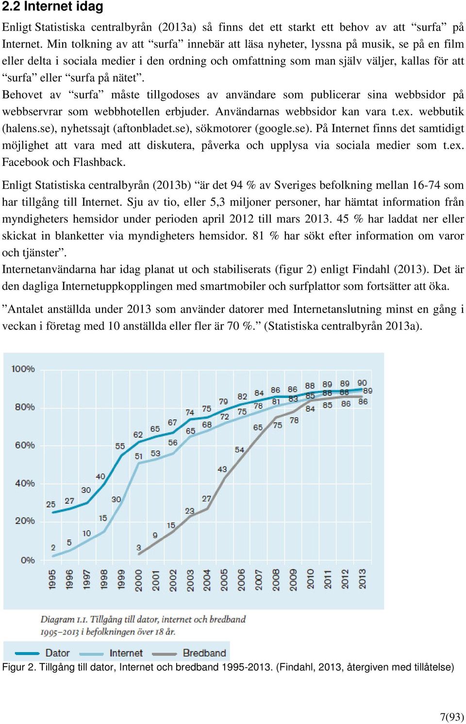 nätet. Behovet av surfa måste tillgodoses av användare som publicerar sina webbsidor på webbservrar som webbhotellen erbjuder. Användarnas webbsidor kan vara t.ex. webbutik (halens.