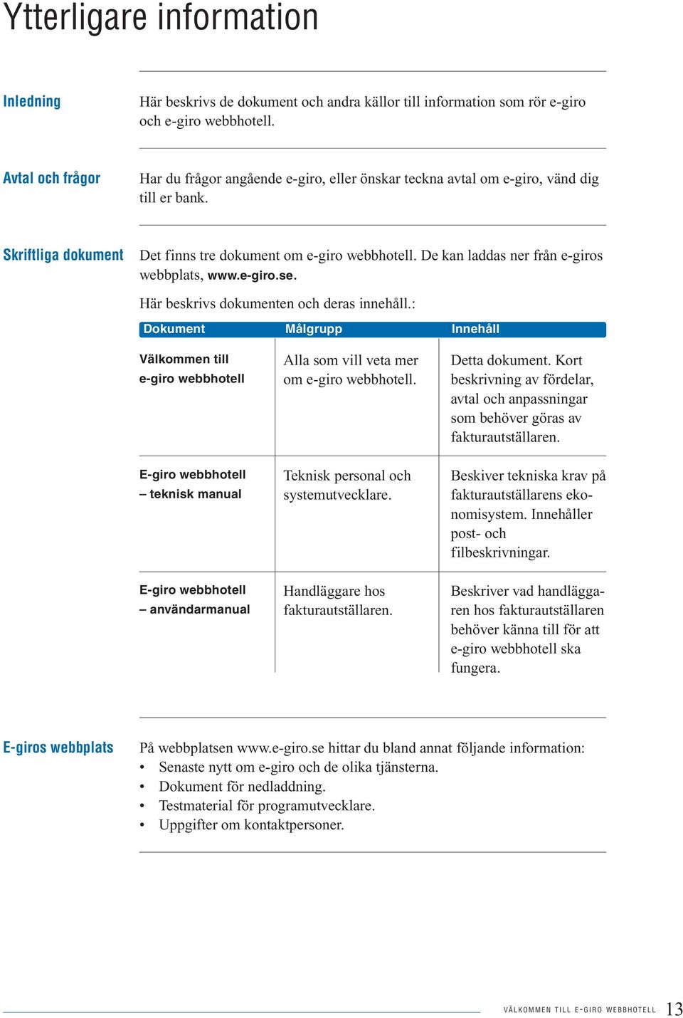 De kan laddas ner från e-giros webbplats, www.e-giro.se. Här beskrivs dokumenten och deras innehåll.