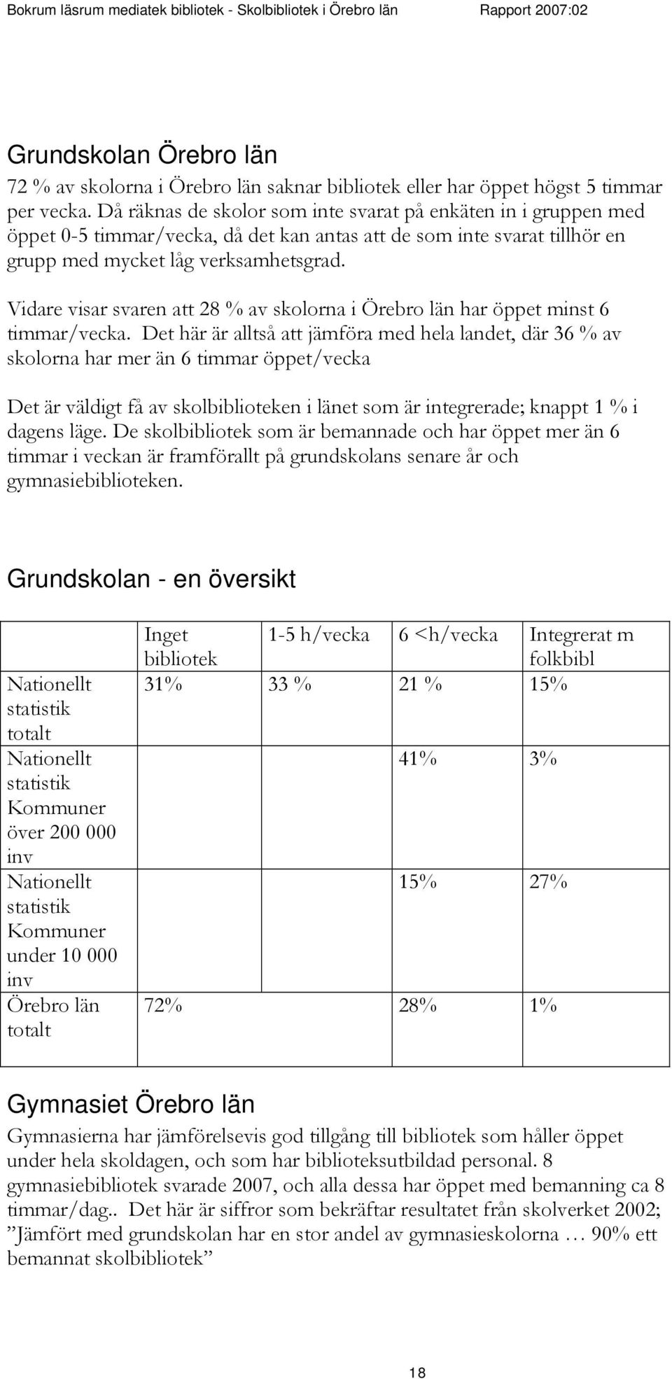 Vidare visar svaren att 28 % av sklrna i Örebr län har öppet minst 6 timmar/vecka.