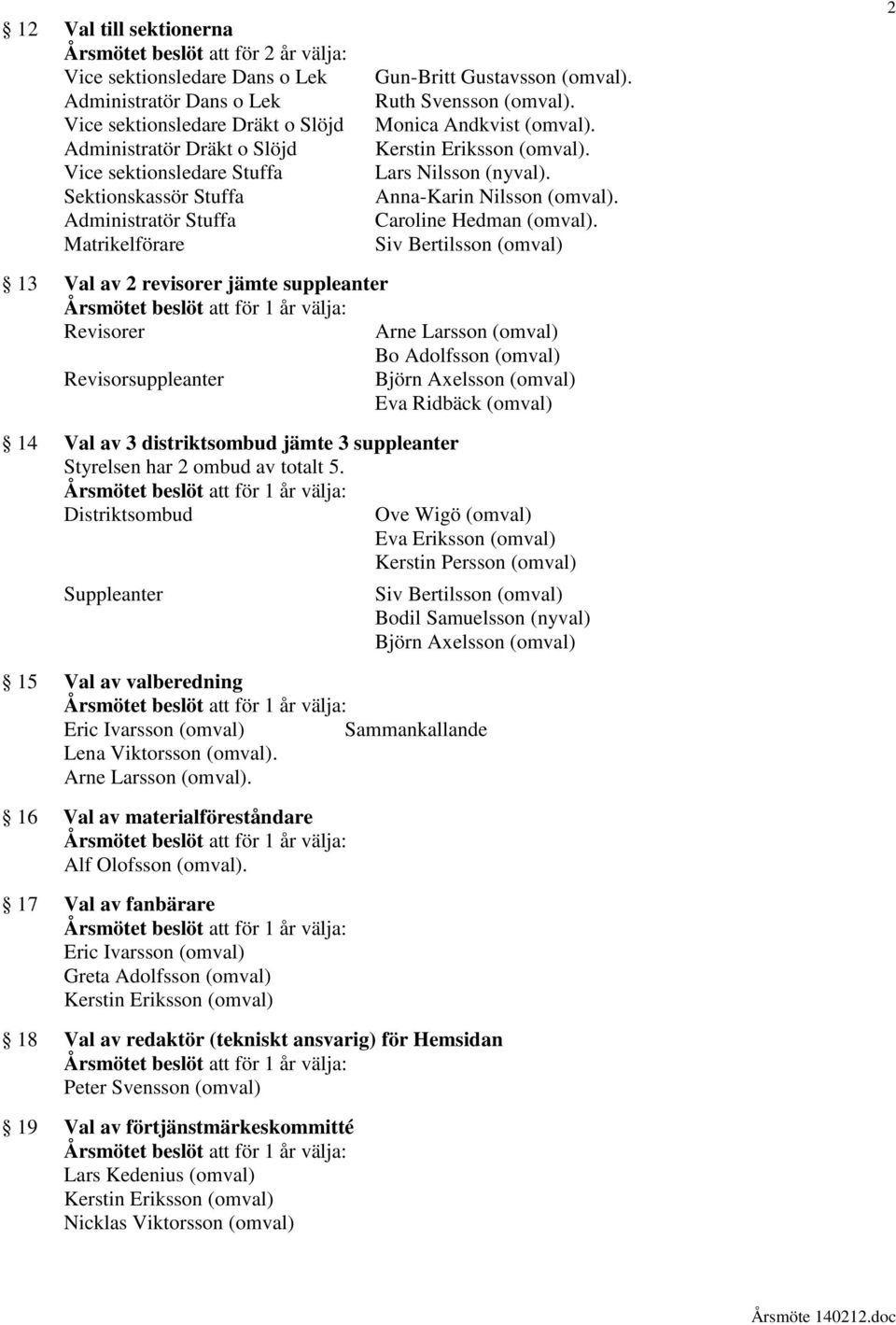 Anna-Karin Nilsson (omval). Caroline Hedman (omval).