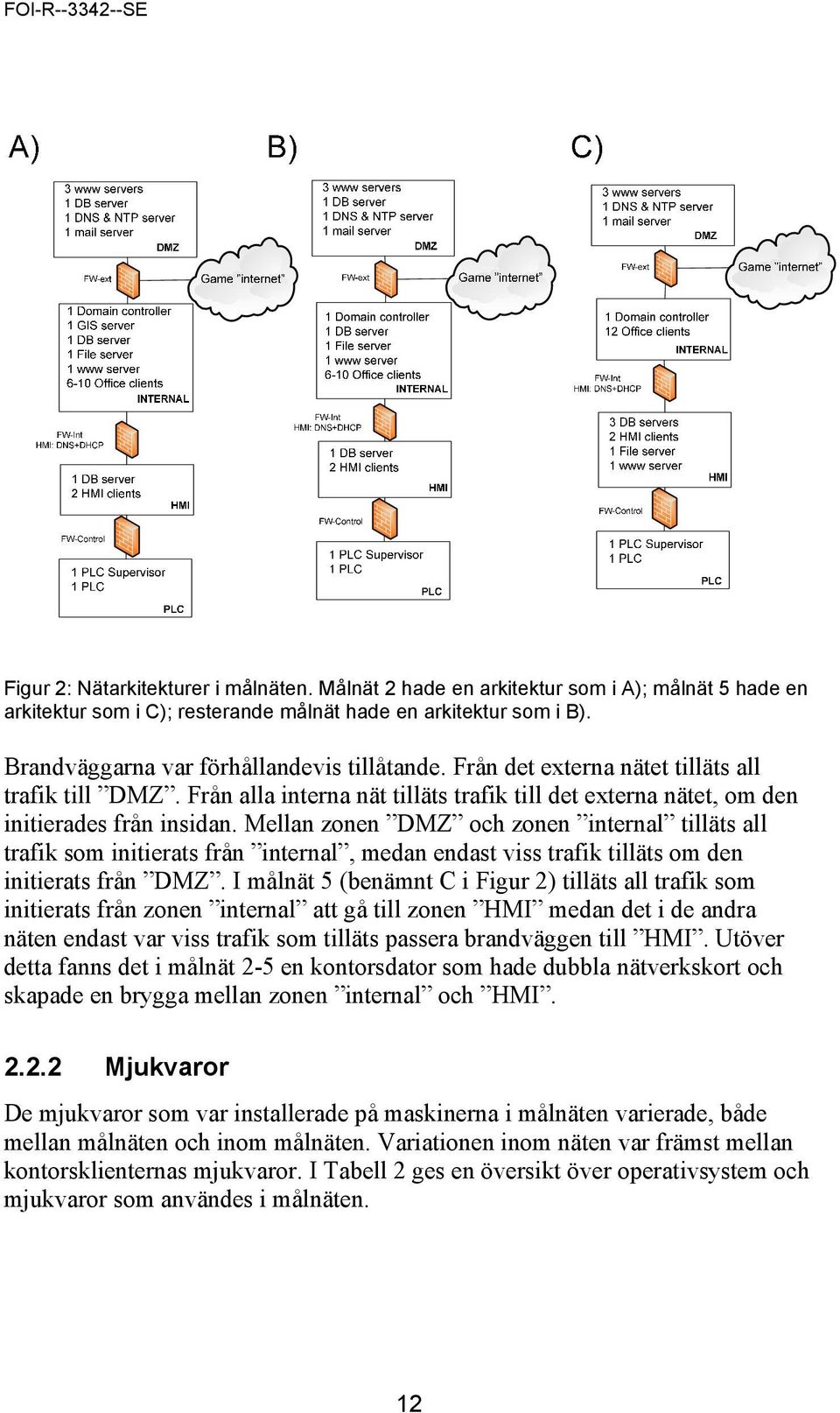 Mellan zonen DMZ och zonen internal tilläts all trafik som initierats från internal, medan endast viss trafik tilläts om den initierats från DMZ.