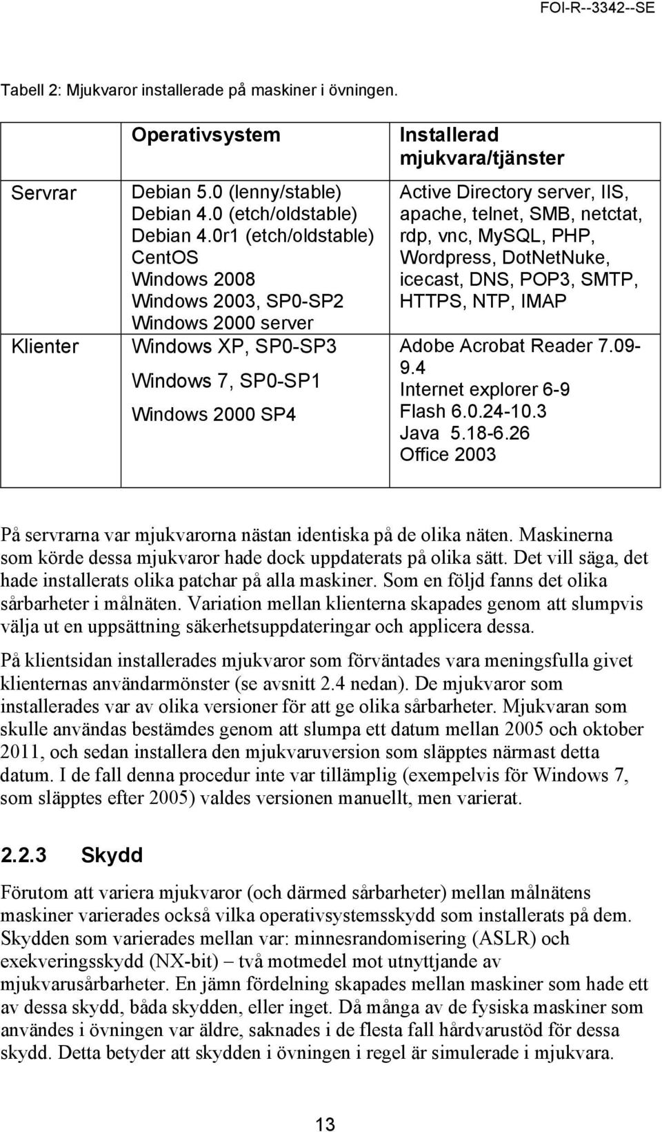 apache, telnet, SMB, netctat, rdp, vnc, MySQL, PHP, Wordpress, DotNetNuke, icecast, DNS, POP3, SMTP, HTTPS, NTP, IMAP Adobe Acrobat Reader 7.09-9.4 Internet explorer 6-9 Flash 6.0.24-10.3 Java 5.18-6.