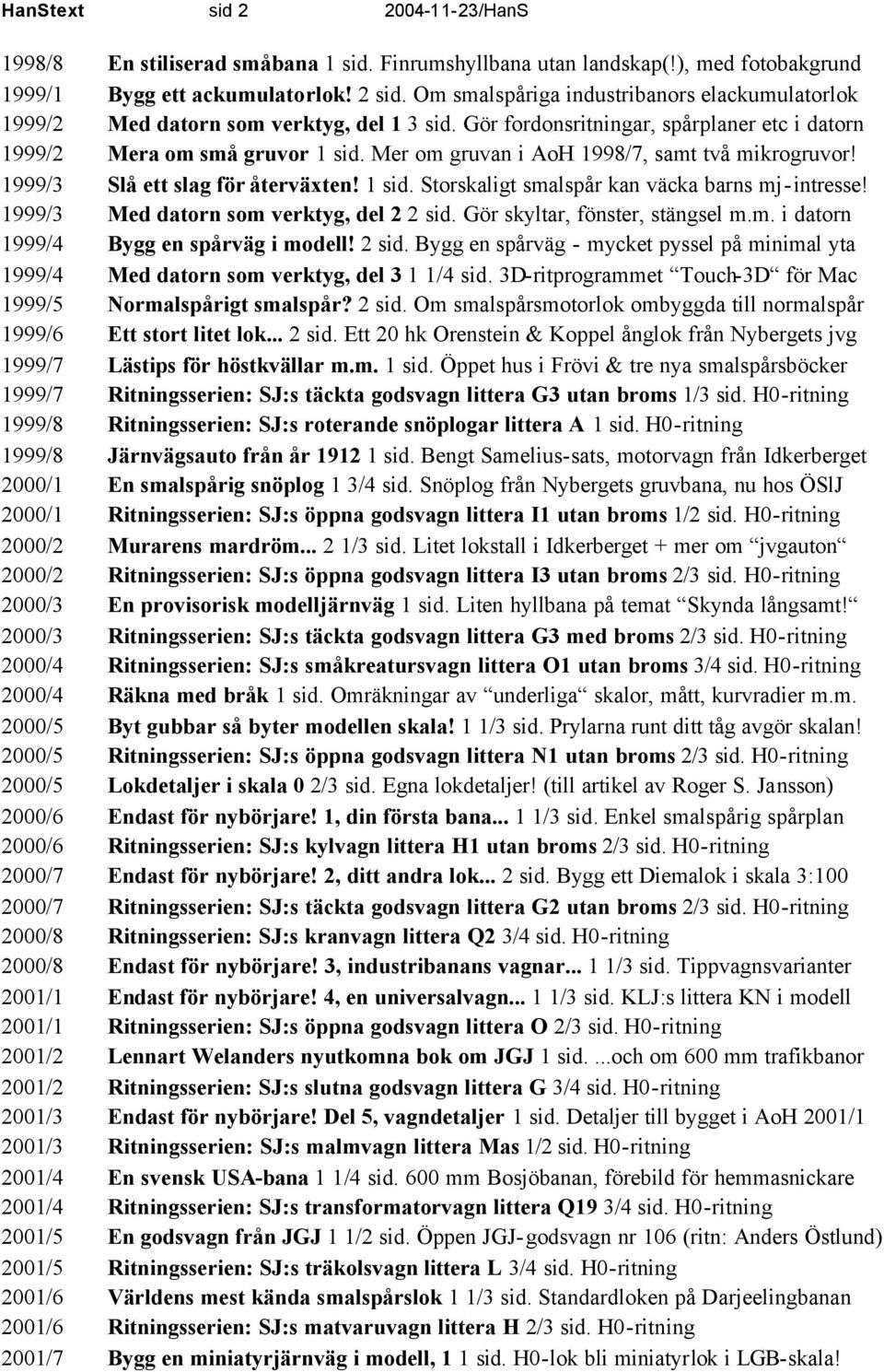 Mer om gruvan i AoH 1998/7, samt två mikrogruvor! 1999/3 Slå ett slag för återväxten! 1 sid. Storskaligt smalspår kan väcka barns mj-intresse! 1999/3 Med datorn som verktyg, del 2 2 sid.