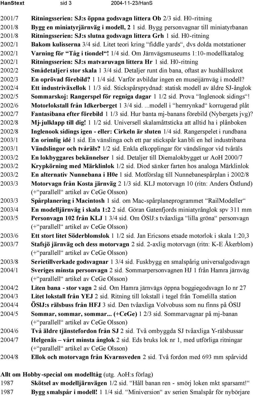 Litet teori kring fiddle yards, dvs dolda motstationer 2002/1 Varning för Tåg i tiondel! 1/4 sid. Om Järnvägsmuseums 1:10-modellkatalog 2002/1 Ritningsserien: SJ:s matvaruvagn littera Hr 1 sid.