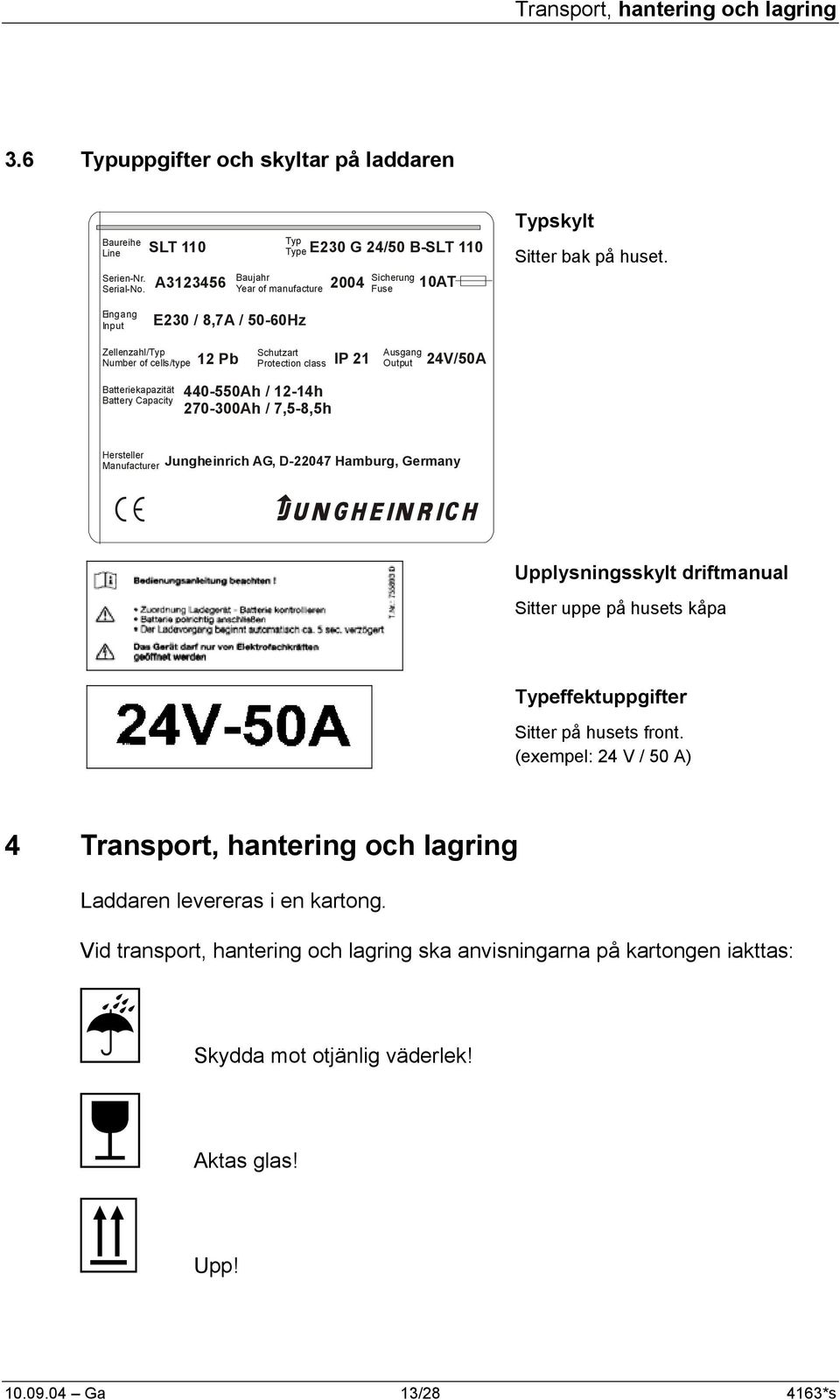 Eingang Input E230 / 8,7A / 50-60Hz Zellenzahl/Typ Number of cells/type Batteriekapazität Battery Capacity Schutzart Protection class Ausgang Output 12 Pb IP 21 24V/50A 440-550Ah / 12-14h 270-300Ah /