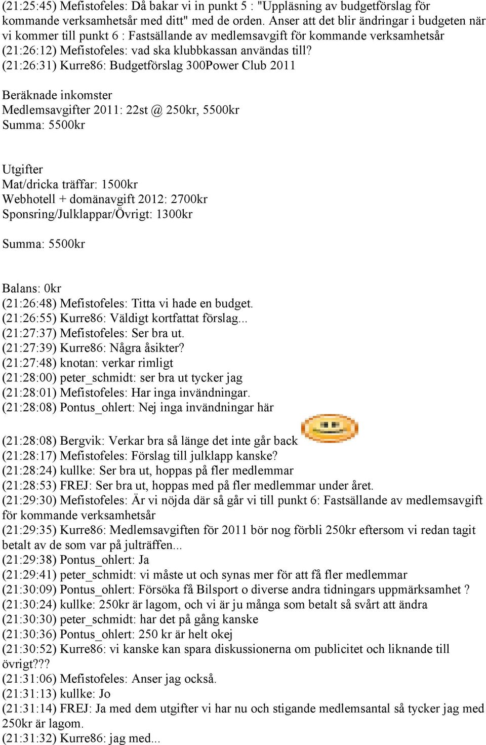 (21:26:31) Kurre86: Budgetförslag 300Power Club 2011 Beräknade inkomster Medlemsavgifter 2011: 22st @ 250kr, 5500kr Summa: 5500kr Utgifter Mat/dricka träffar: 1500kr Webhotell + domänavgift 2012: