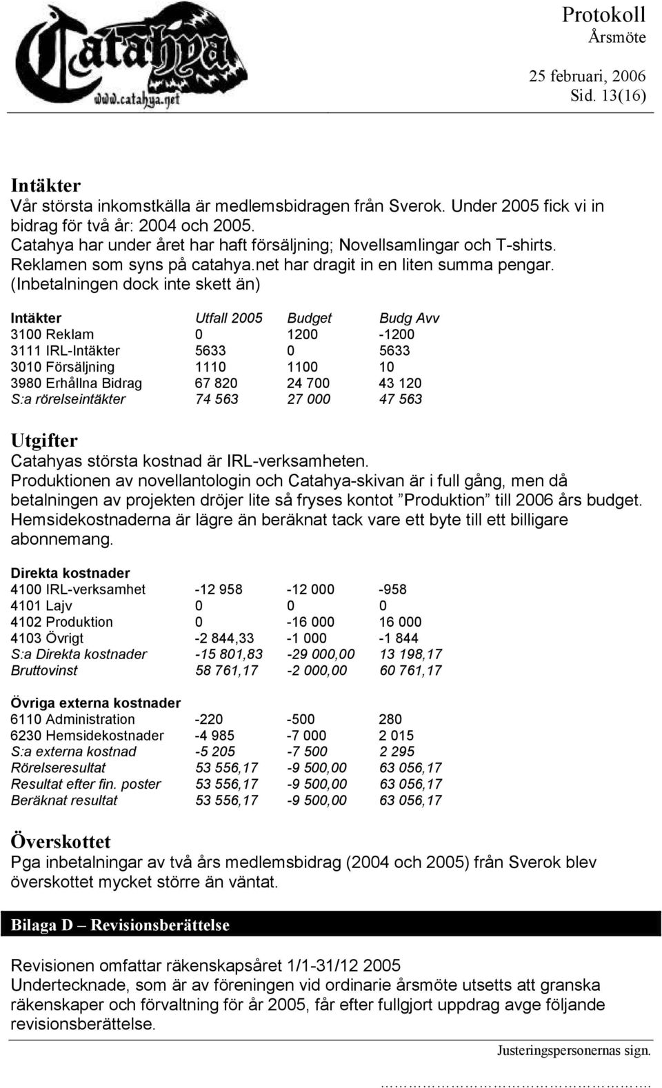 (Inbetalningen dock inte skett än) Intäkter Utfall 2005 Budget Budg Avv 3100 Reklam 0 1200-1200 3111 IRL-Intäkter 5633 0 5633 3010 Försäljning 1110 1100 10 3980 Erhållna Bidrag 67 820 24 700 43 120