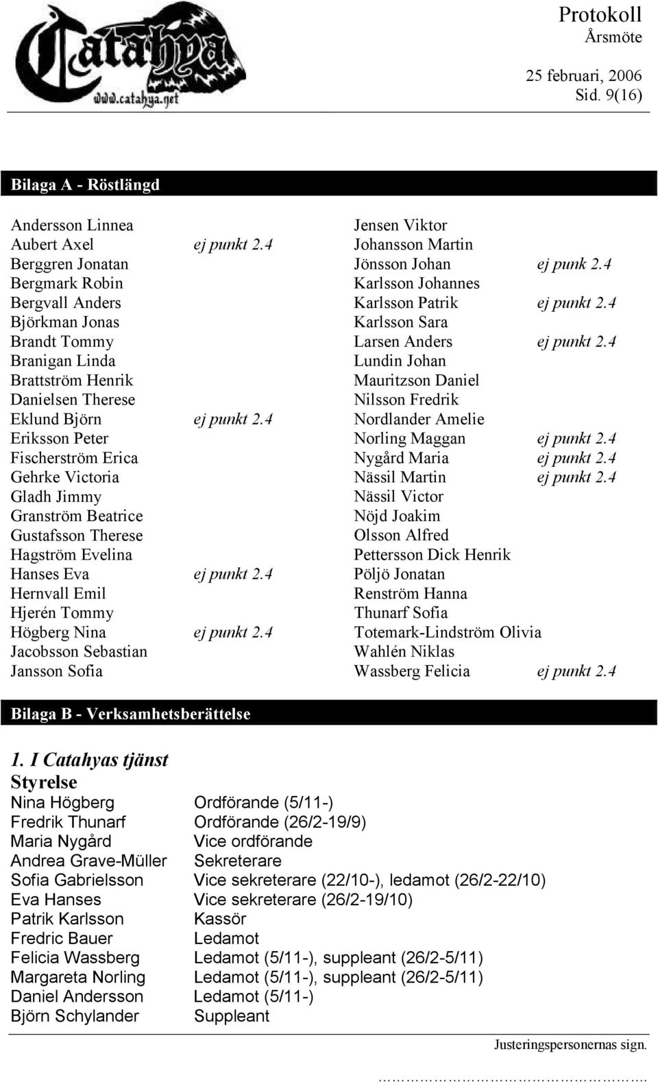 4 Eriksson Peter Fischerström Erica Gehrke Victoria Gladh Jimmy Granström Beatrice Gustafsson Therese Hagström Evelina Hanses Eva ej punkt 2.4 Hernvall Emil Hjerén Tommy Högberg Nina ej punkt 2.