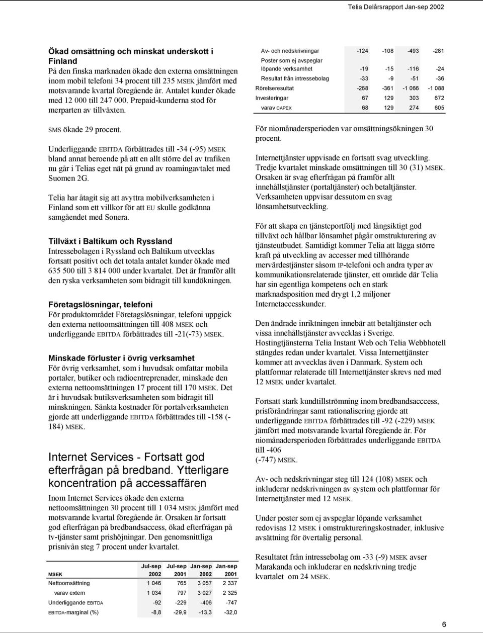 Underliggande EBITDA förbättrades till -34 (-95) bland annat beroende på att en allt större del av trafiken nu går i Telias eget nät på grund av roamingavtalet med Suomen 2G.