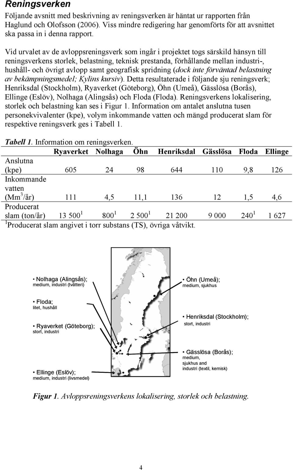 Vid urvalet av de avloppsreningsverk som ingår i projektet togs särskild hänsyn till reningsverkens storlek, belastning, teknisk prestanda, förhållande mellan industri-, hushåll- och övrigt avlopp