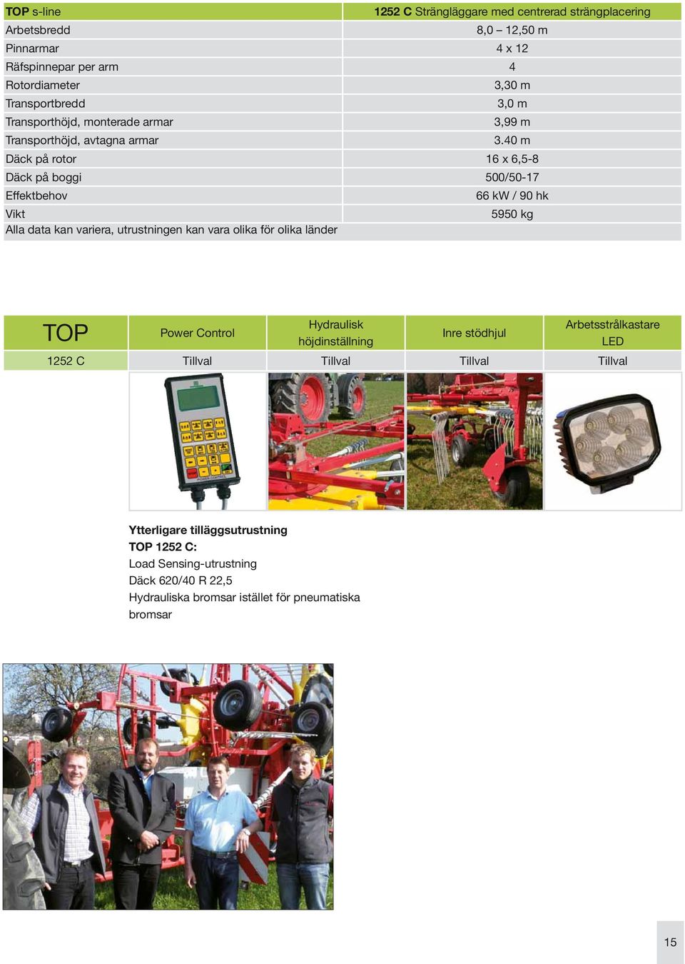 40 m Däck på rotor 16 x 6,5-8 Däck på boggi 500/50-17 Effektbehov 66 kw / 90 hk Vikt 5950 kg Alla data kan variera, utrustningen kan vara olika för olika länder TOP