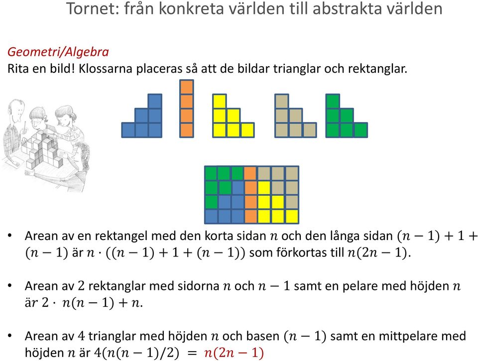 Arean av en rektangel med den korta sidan n och den långa sidan (n 1) + 1 + (n 1) är n ((n 1) + 1 + (n 1)) som