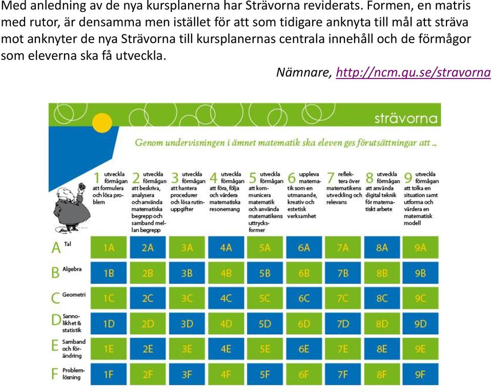 anknyta till mål att sträva mot anknyter de nya Strävorna till kursplanernas