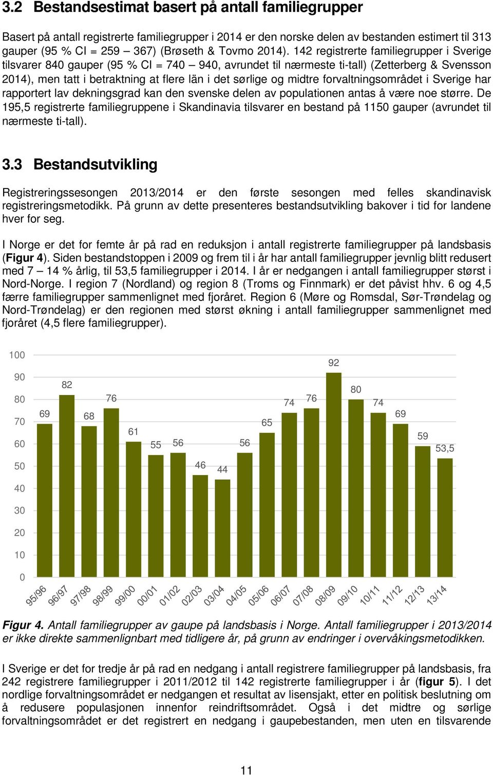 142 registrerte familiegrupper i Sverige tilsvarer 840 gauper (95 % CI = 740 940, avrundet til nærmeste ti-tall) (Zetterberg & Svensson 2014), men tatt i betraktning at flere län i det sørlige og