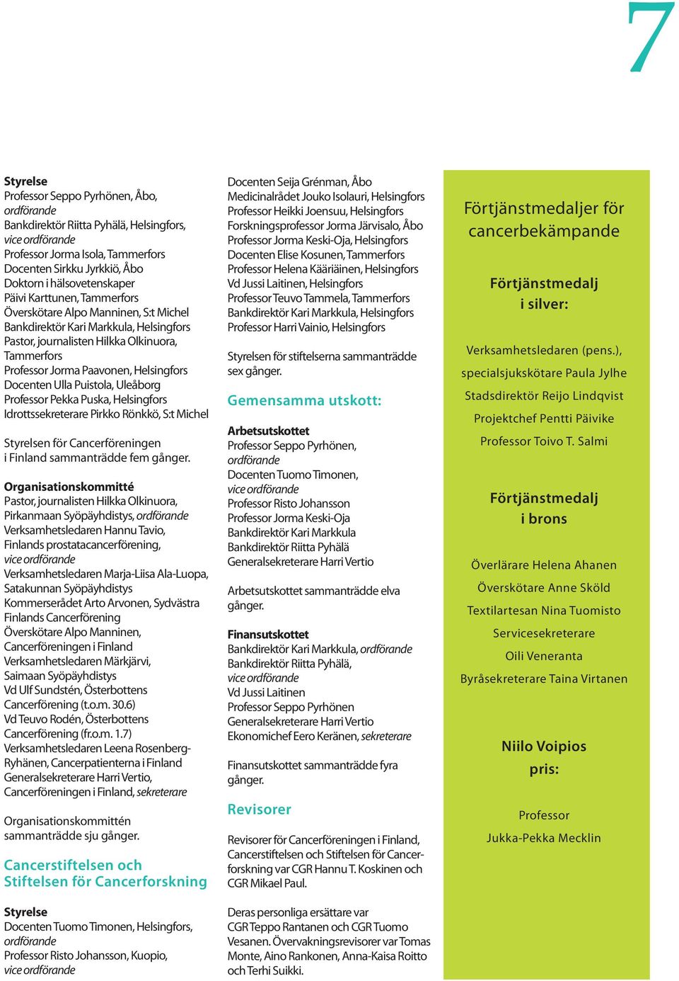 Docenten Ulla Puistola, Uleåborg Professor Pekka Puska, Helsingfors Idrottssekreterare Pirkko Rönkkö, S:t Michel Styrelsen för Cancerföreningen i Finland sammanträdde fem gånger.