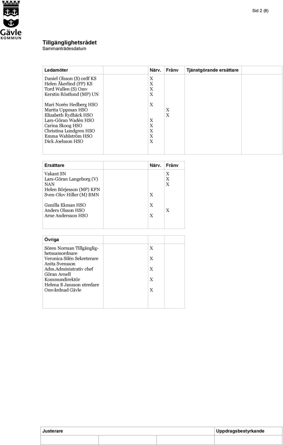 Elizabeth Rydbäck HSO Lars-Göran Wadén HSO Carina Skoog HSO Christina Lundgren HSO Emma Wahlström HSO Dick Joelsson HSO Ersättare Närv.