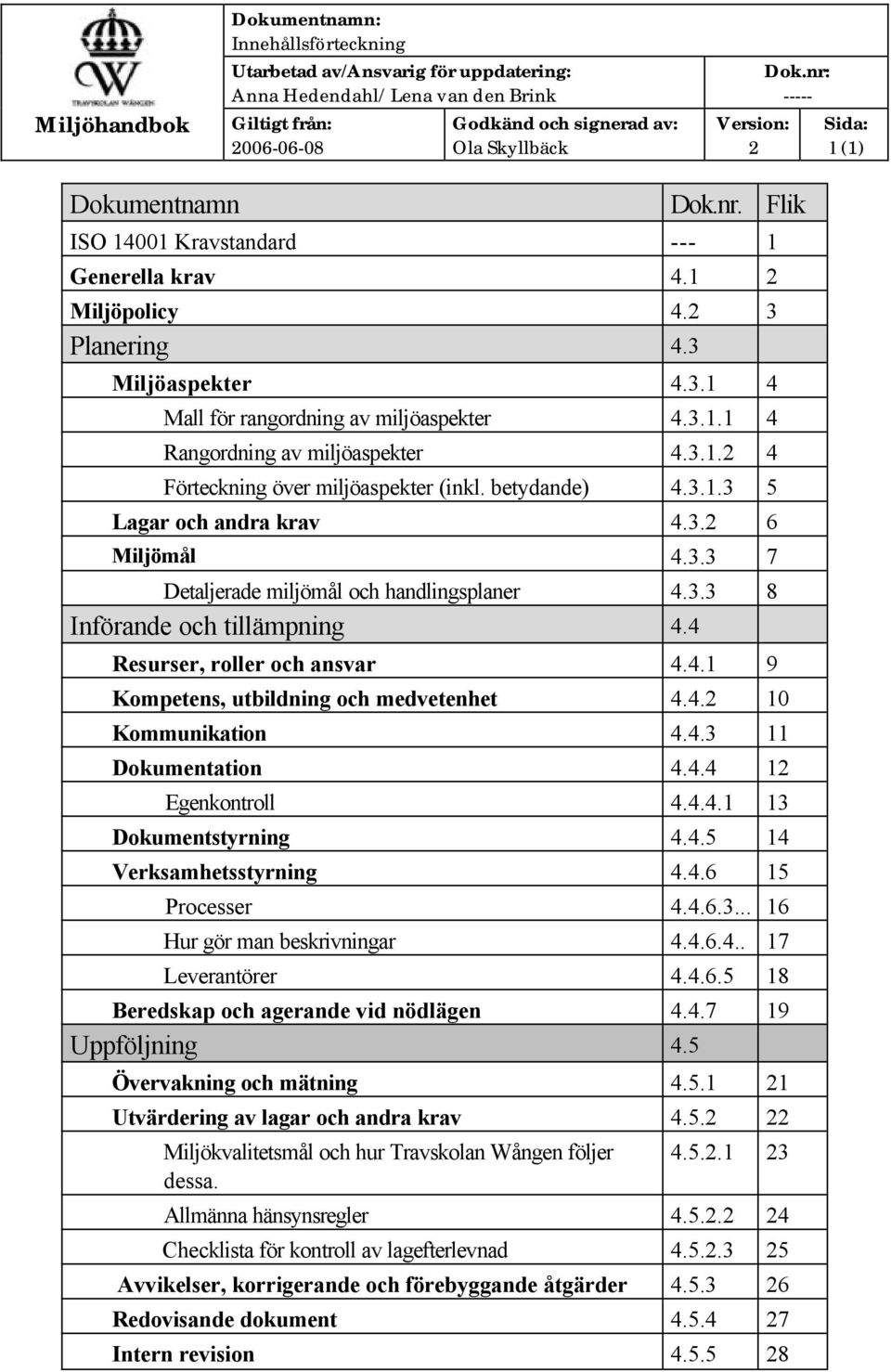 3.2 6 Miljömål 4.3.3 7 Detaljerade miljömål och handlingsplaner 4.3.3 8 Införande och tillämpning 4.4 Resurser, roller och ansvar 4.4.1 9 Kompetens, utbildning och medvetenhet 4.4.2 10 Kommunikation 4.