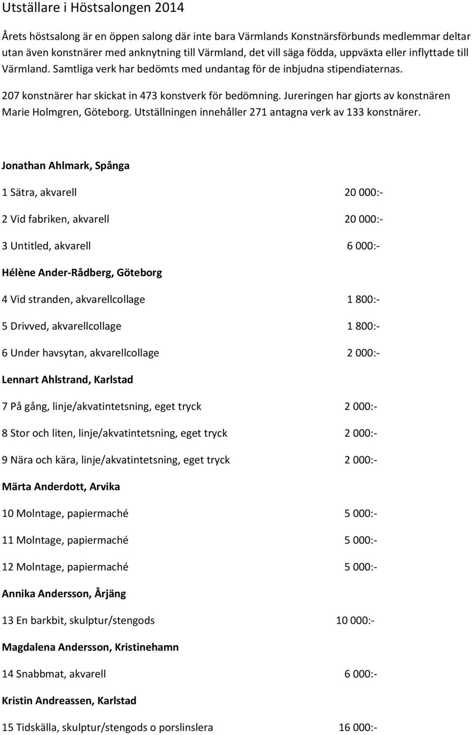 Jureringen har gjorts av konstnären Marie Holmgren, Göteborg. Utställningen innehåller 271 antagna verk av 133 konstnärer.