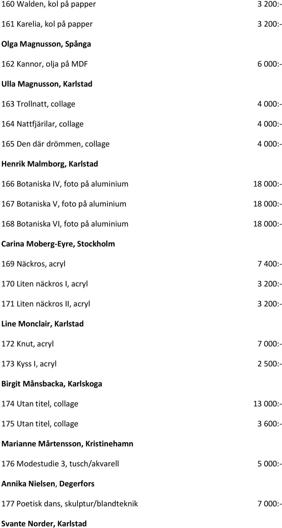 aluminium 18 000:- Carina Moberg-Eyre, Stockholm 169 Näckros, acryl 7 400:- 170 Liten näckros I, acryl 3 200:- 171 Liten näckros II, acryl 3 200:- Line Monclair, Karlstad 172 Knut, acryl 7 000:- 173