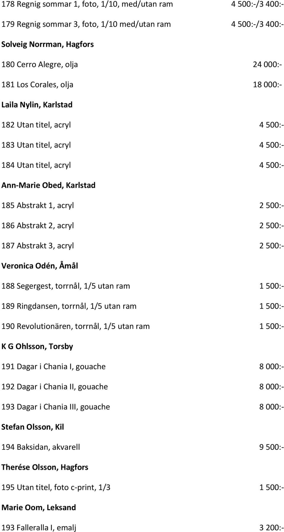 acryl 2 500:- 187 Abstrakt 3, acryl 2 500:- Veronica Odén, Åmål 188 Segergest, torrnål, 1/5 utan ram 1 500:- 189 Ringdansen, torrnål, 1/5 utan ram 1 500:- 190 Revolutionären, torrnål, 1/5 utan ram 1