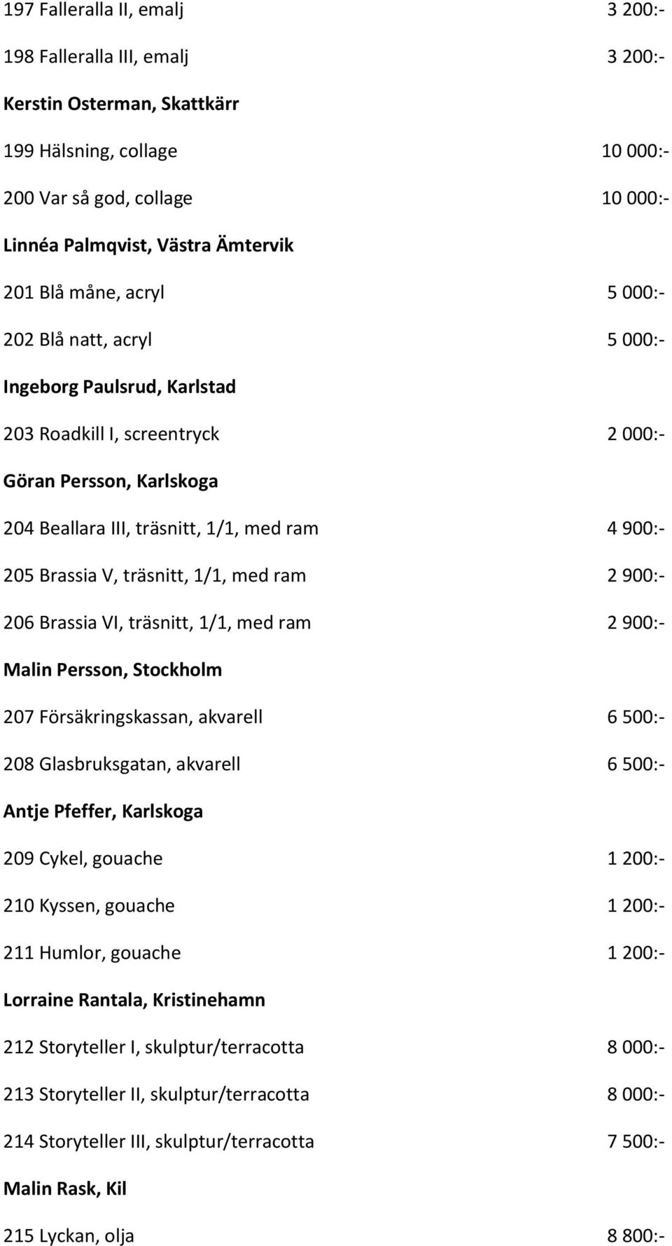 Brassia V, träsnitt, 1/1, med ram 2 900:- 206 Brassia VI, träsnitt, 1/1, med ram 2 900:- Malin Persson, Stockholm 207 Försäkringskassan, akvarell 6 500:- 208 Glasbruksgatan, akvarell 6 500:- Antje