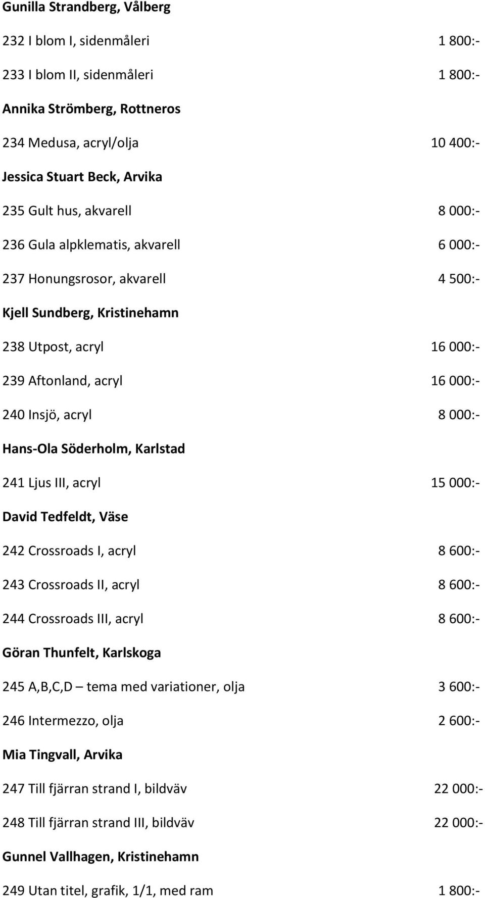 000:- Hans-Ola Söderholm, Karlstad 241 Ljus III, acryl 15 000:- David Tedfeldt, Väse 242 Crossroads I, acryl 8 600:- 243 Crossroads II, acryl 8 600:- 244 Crossroads III, acryl 8 600:- Göran Thunfelt,