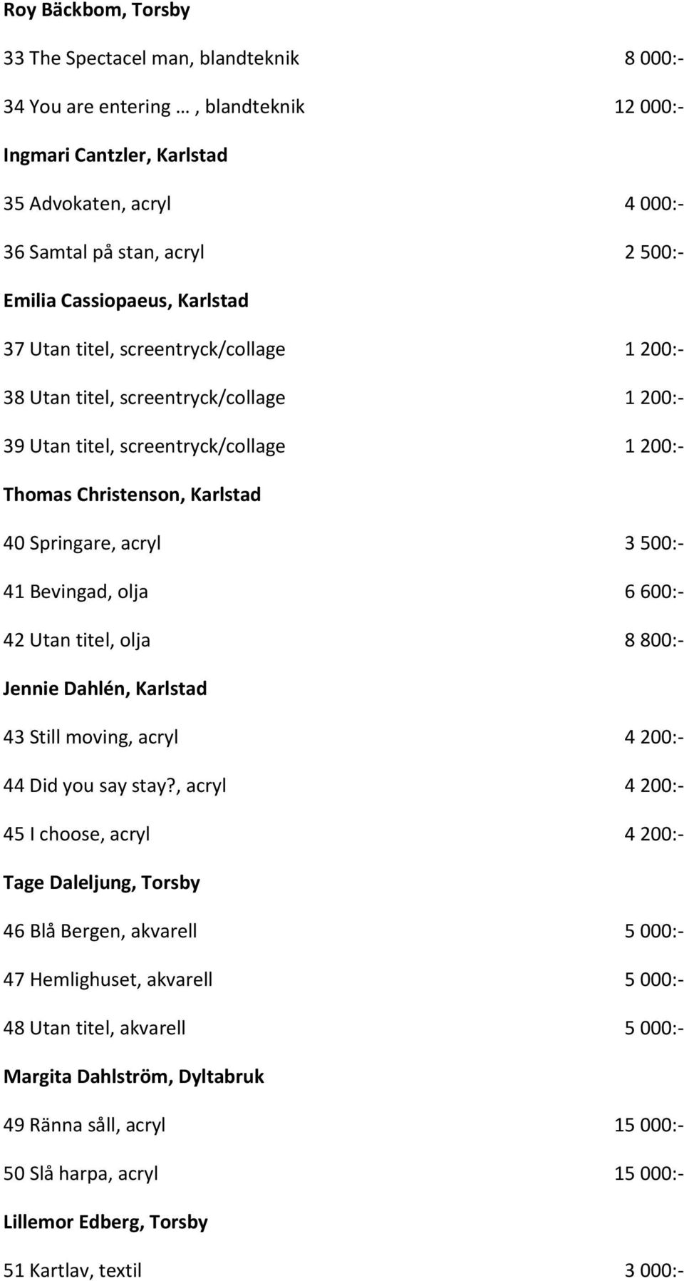 3 500:- 41 Bevingad, olja 6 600:- 42 Utan titel, olja 8 800:- Jennie Dahlén, Karlstad 43 Still moving, acryl 4 200:- 44 Did you say stay?