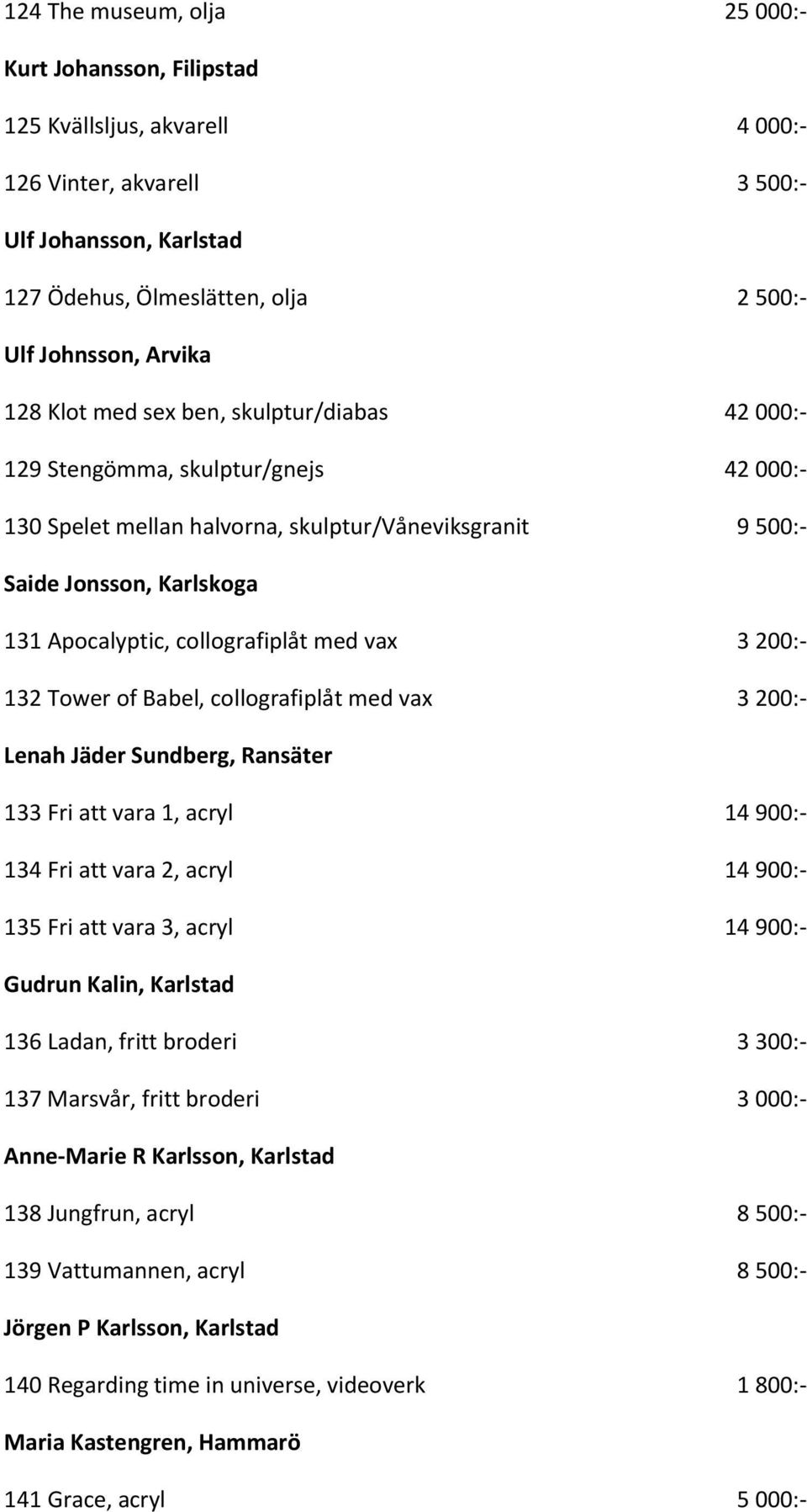 collografiplåt med vax 3 200:- 132 Tower of Babel, collografiplåt med vax 3 200:- Lenah Jäder Sundberg, Ransäter 133 Fri att vara 1, acryl 14 900:- 134 Fri att vara 2, acryl 14 900:- 135 Fri att vara