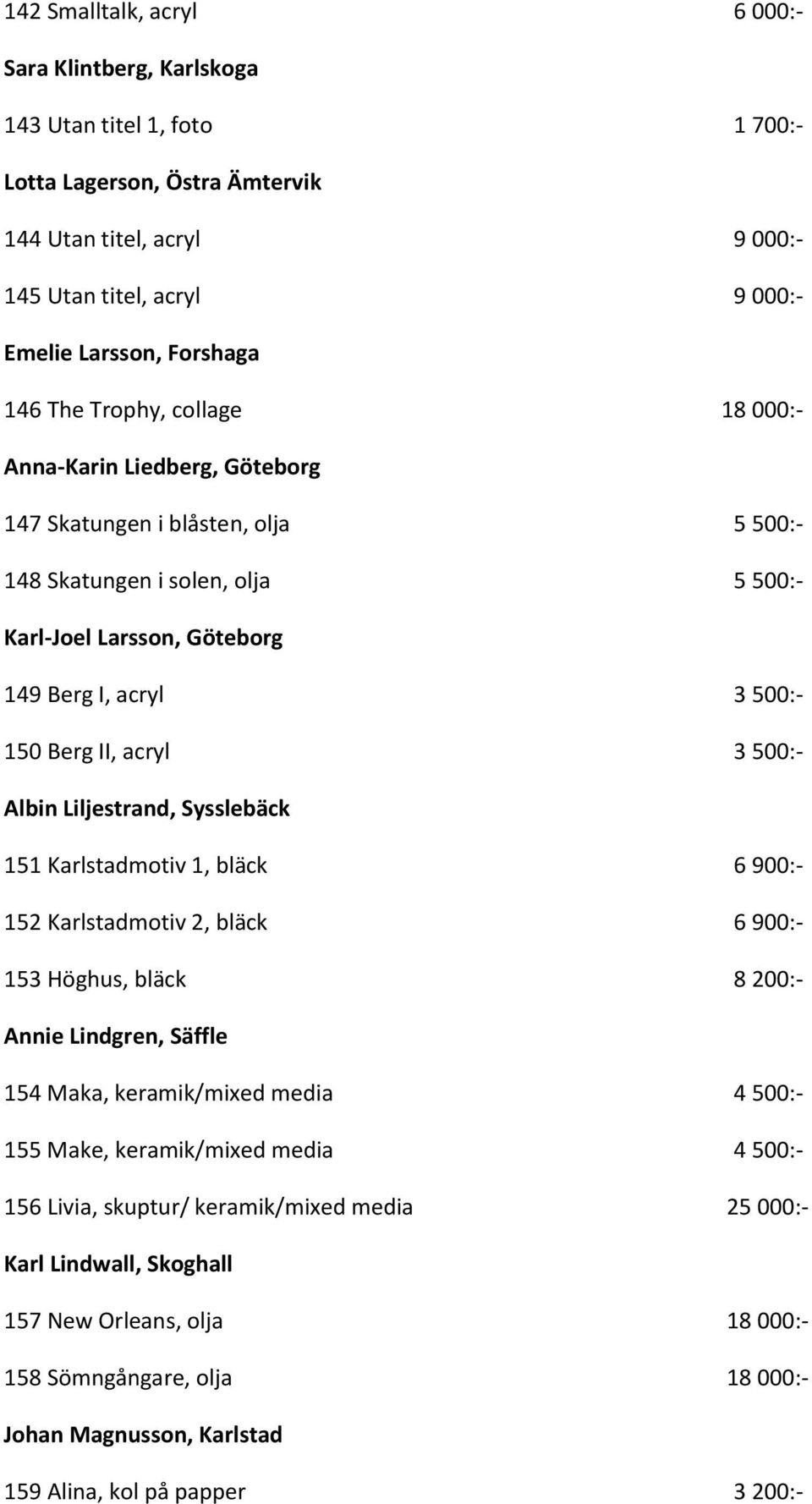 150 Berg II, acryl 3 500:- Albin Liljestrand, Sysslebäck 151 Karlstadmotiv 1, bläck 6 900:- 152 Karlstadmotiv 2, bläck 6 900:- 153 Höghus, bläck 8 200:- Annie Lindgren, Säffle 154 Maka, keramik/mixed