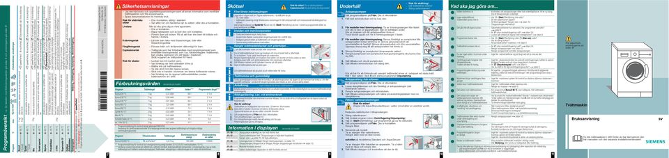 Bomull + Förtvätt strykfria textilier av bomull, linne, syntetfiber eller Syntet speedperfect, ecoperfect, (Skrynkelskydd), (Extra sköljning) - 60 C + Förtvätt speedperfect, ecoperfect,