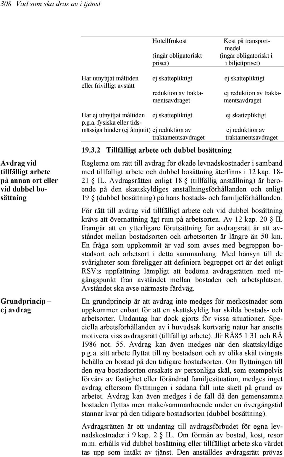 utnyttjat måltiden p.g.a. fysiska eller tidsmässiga hinder (ej åtnjutit) ej skattepliktigt ej reduktion av traktamentsavdraget 19.3.