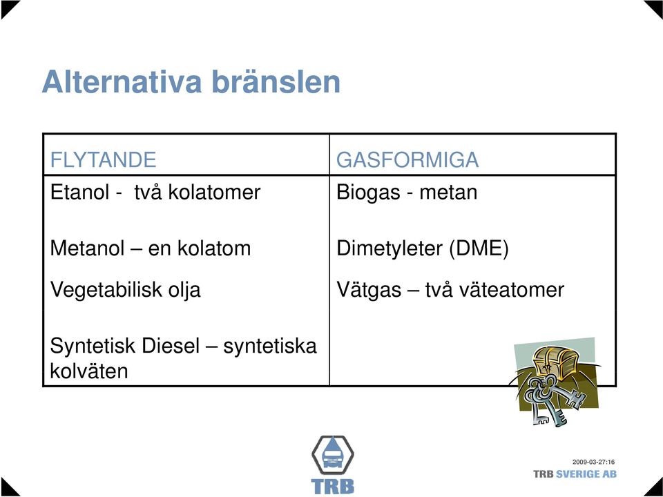 Dimetyleter (DME) Vegetabilisk olja Vätgas två