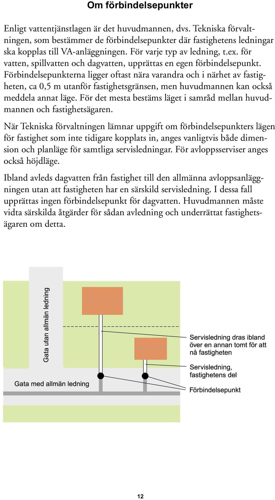 Förbindelsepunkterna ligger oftast nära varandra och i närhet av fastigheten, ca 0,5 m utanför fastighetsgränsen, men huvudmannen kan också meddela annat läge.