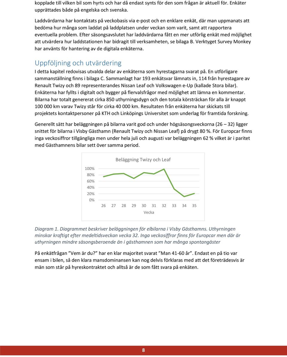 problem. Efter säsongsavslutet har laddvärdarna fått en mer utförlig enkät med möjlighet att utvärdera hur laddstationen har bidragit till verksamheten, se bilaga B.